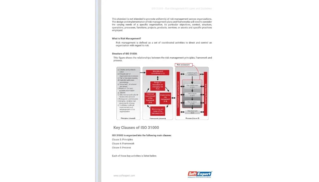ISO 31000 – Os princípios e diretrizes da gestão de riscos 1.webp