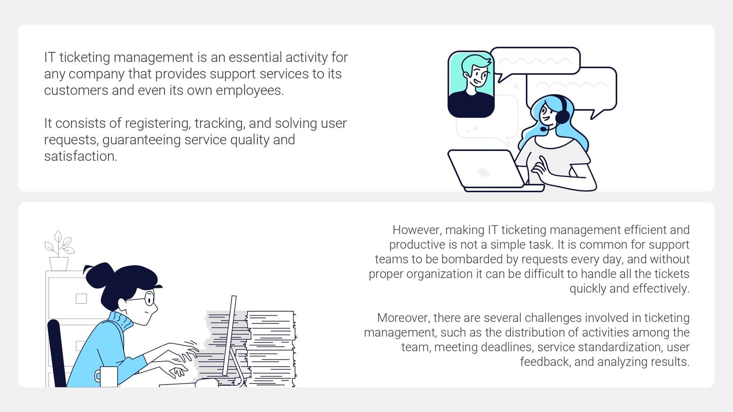 IT_ticketing_management_Complete_guide_for_agile_and_effective_service_ace0157786_page-0003.jpg