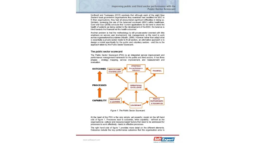 Improving Public and Third Sector Performance with the Public Sector Scorecard 2.webp