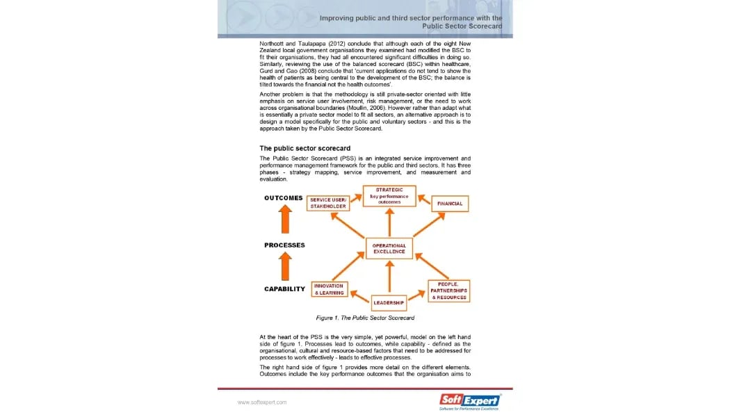 Improving Public and Third Sector Performance with the Public Sector Scorecard 2.webp