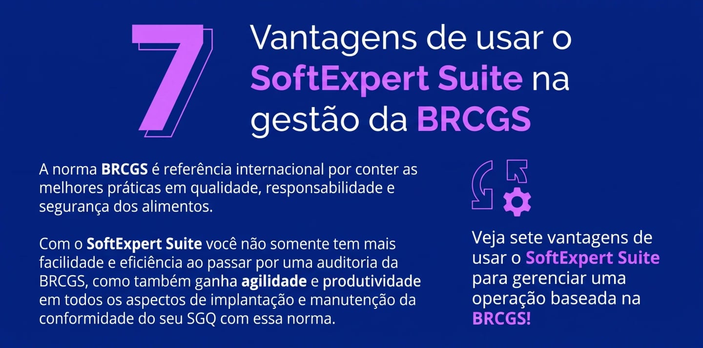 Infográfico 7 vantagens de usar o SoftExpert Suite na gestão da BRCGS.webp
