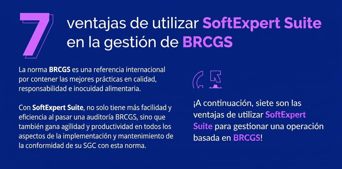 Infográfico 7 ventajas de usar SoftExpert Suite en la gestión de BRCGS.webp