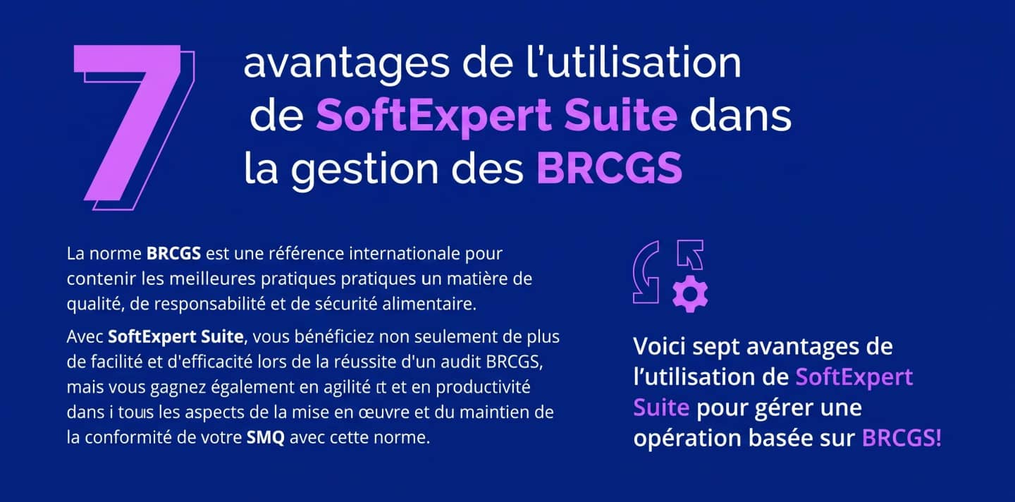 Infographie 7 avantages d'utiliser SoftExpert Suite pour la gestion de la BRCGS.webp