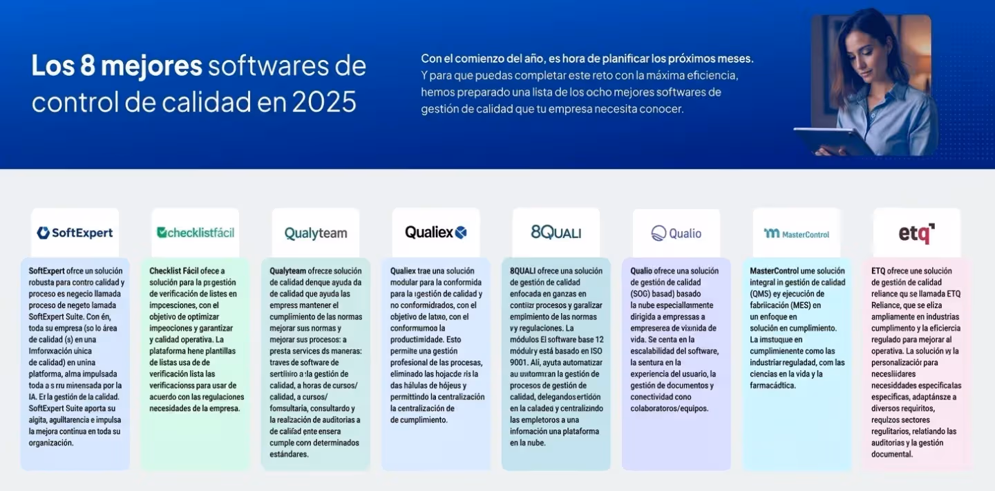 Los 8 Mejores Softwares de Control de Calidad en 2025.webp