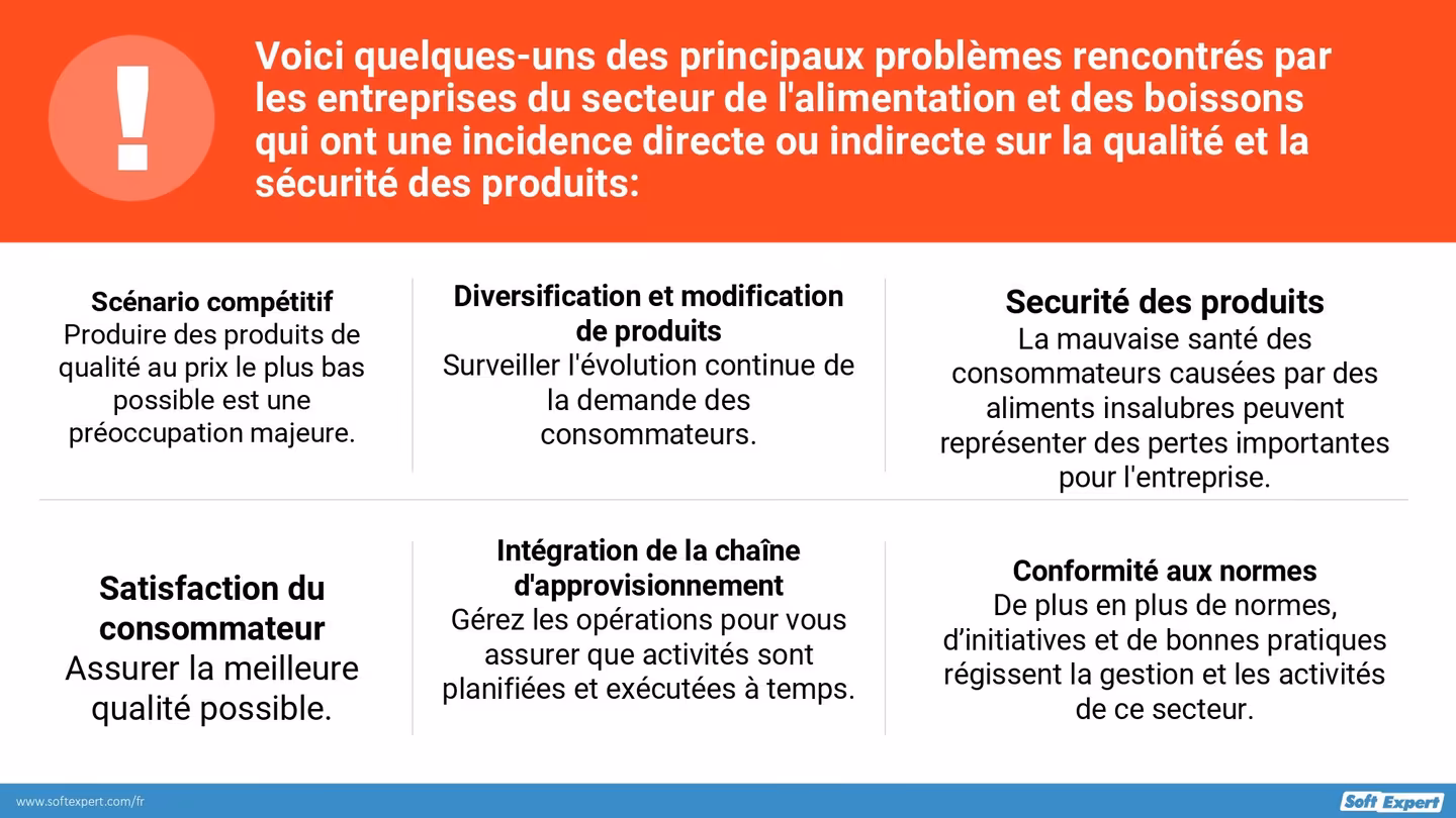 MR-0264 - 00 - Comment-technologie-ameliorer-gestion-securite-alimentaire-3_page-0001.jpg