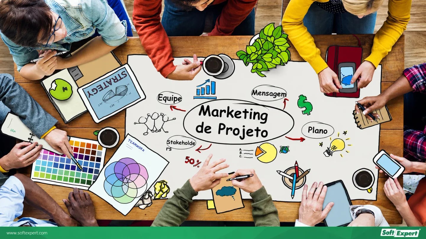 Marketing de Projeto – O que é e por que você deveria estar usando.webp