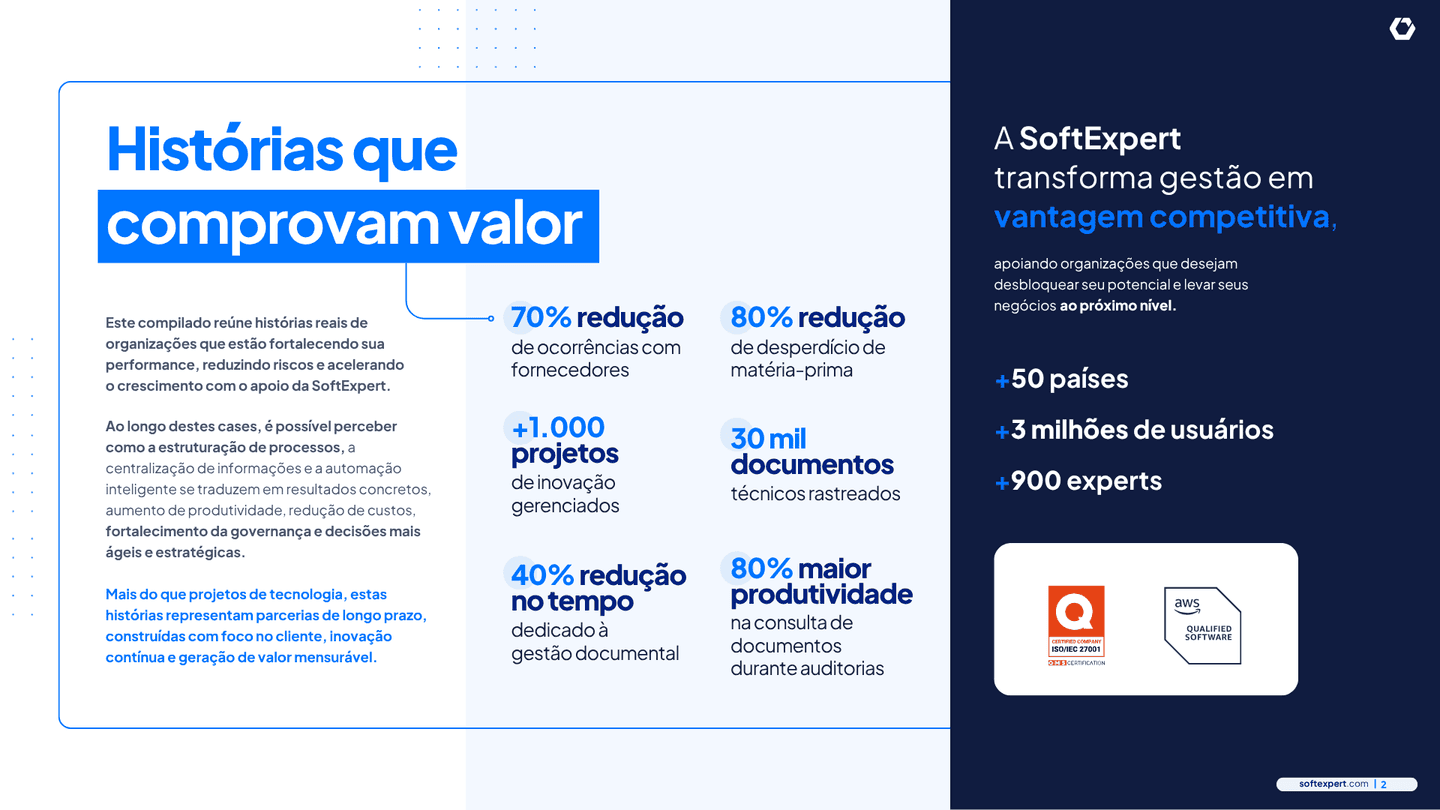Números SoftExpert.png