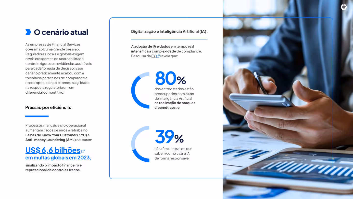 O guia de decisão executiva para líderes de Financial Services_page-0003.webp