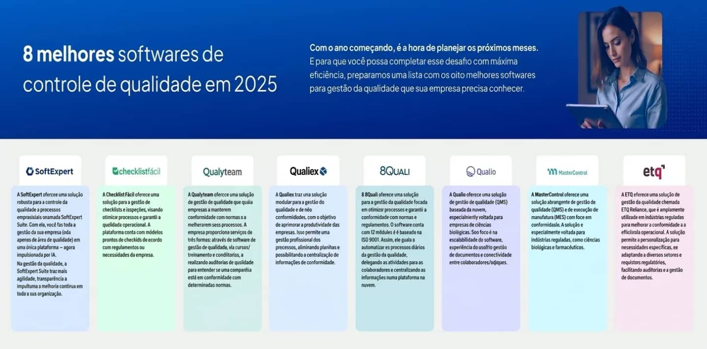 Os 8 Melhores Softwares de Controle de Qualidade em 2025.webp