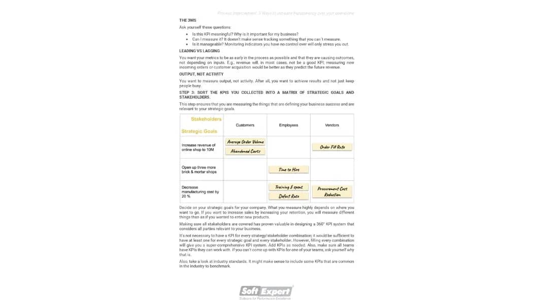 Process Improvement 5 Ways to Make Your Operations More Transparent 2.webp