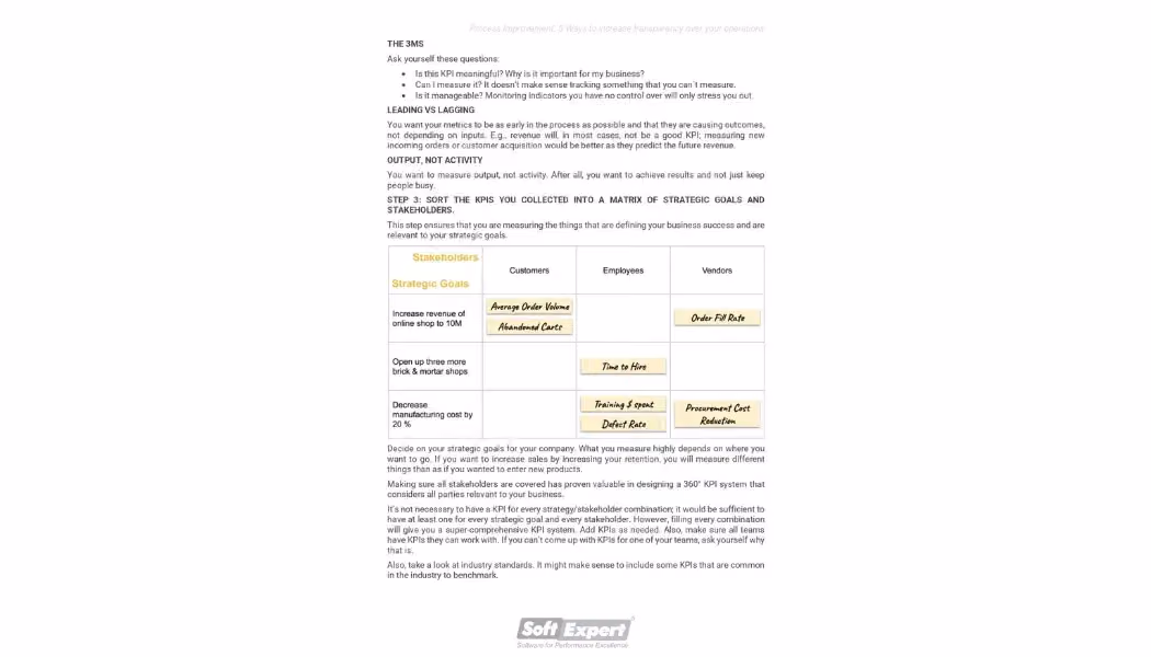 Process Improvement 5 Ways to Make Your Operations More Transparent 2.webp