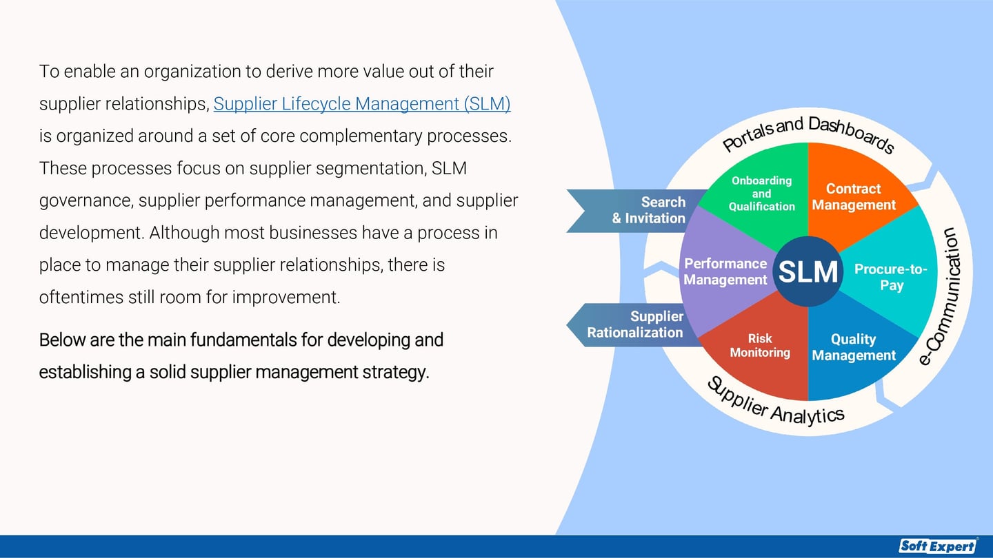 SLM013ING - 00 - the-complete-guide-to-supplier-management-3_page-0001.jpg