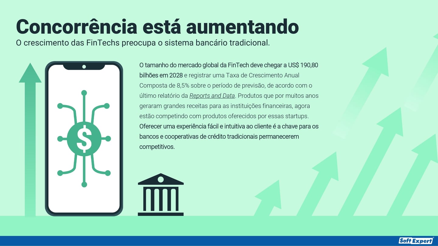 Servicos_financeiros_desafios_oportunidades_resiliencia_negocios_9316512ac9_page-0003.jpg