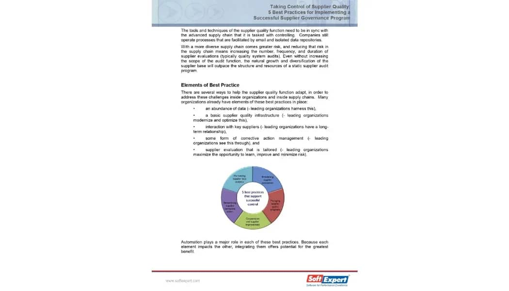 Taking_Control_of_Supplier_Quality_31dee9ec38-3_page-0001.webp