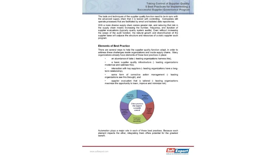 Taking_Control_of_Supplier_Quality_31dee9ec38-3_page-0001.webp