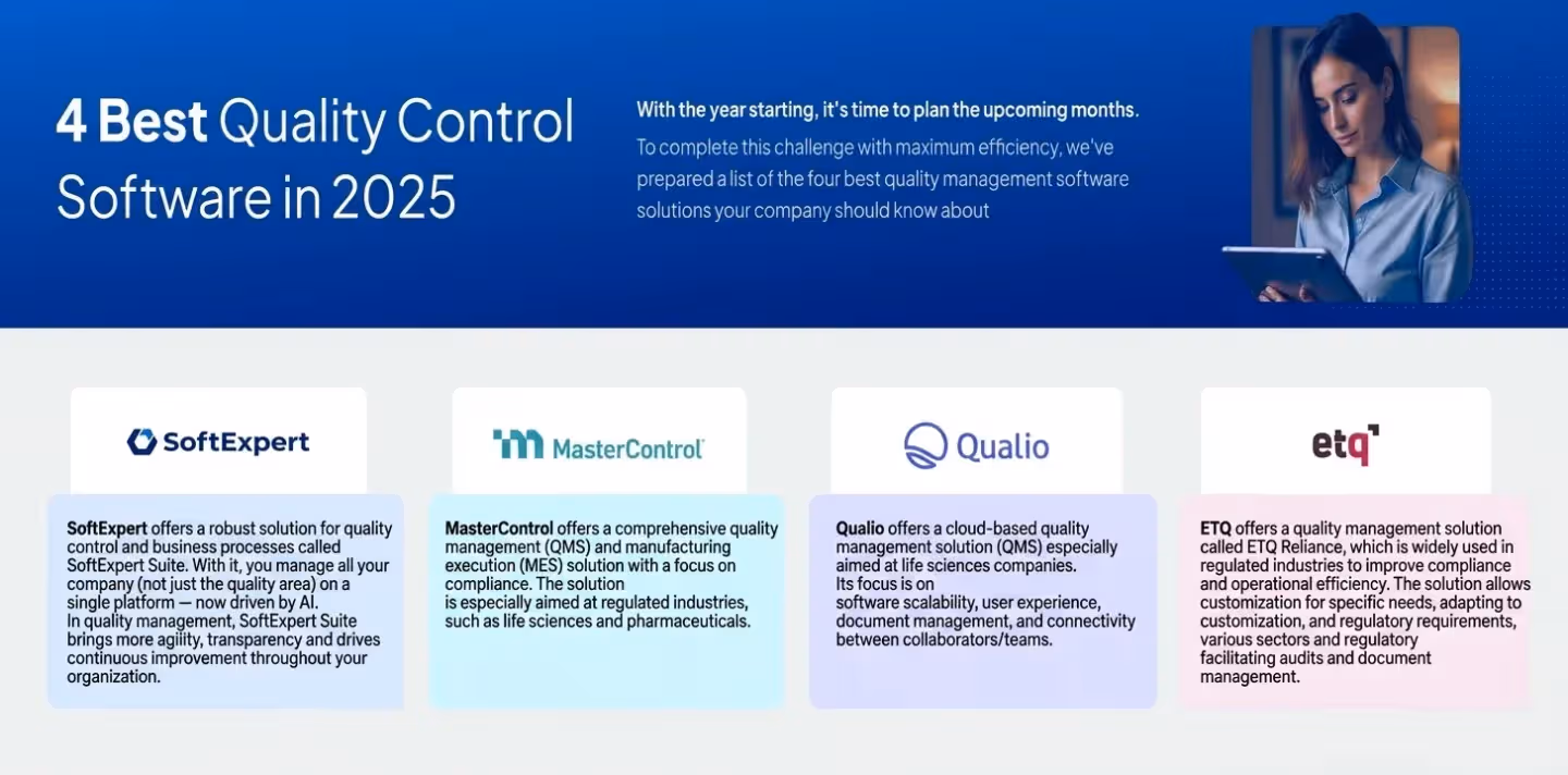 The 4 Best Quality Control Software Solutions in 2025.webp