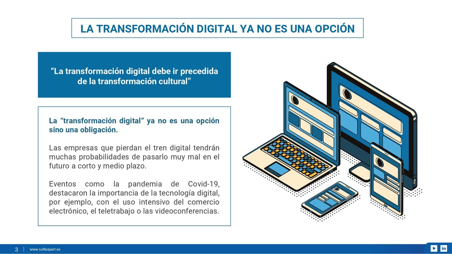 Transformacion_Digital_8b7d9263e9_page-0003.jpg