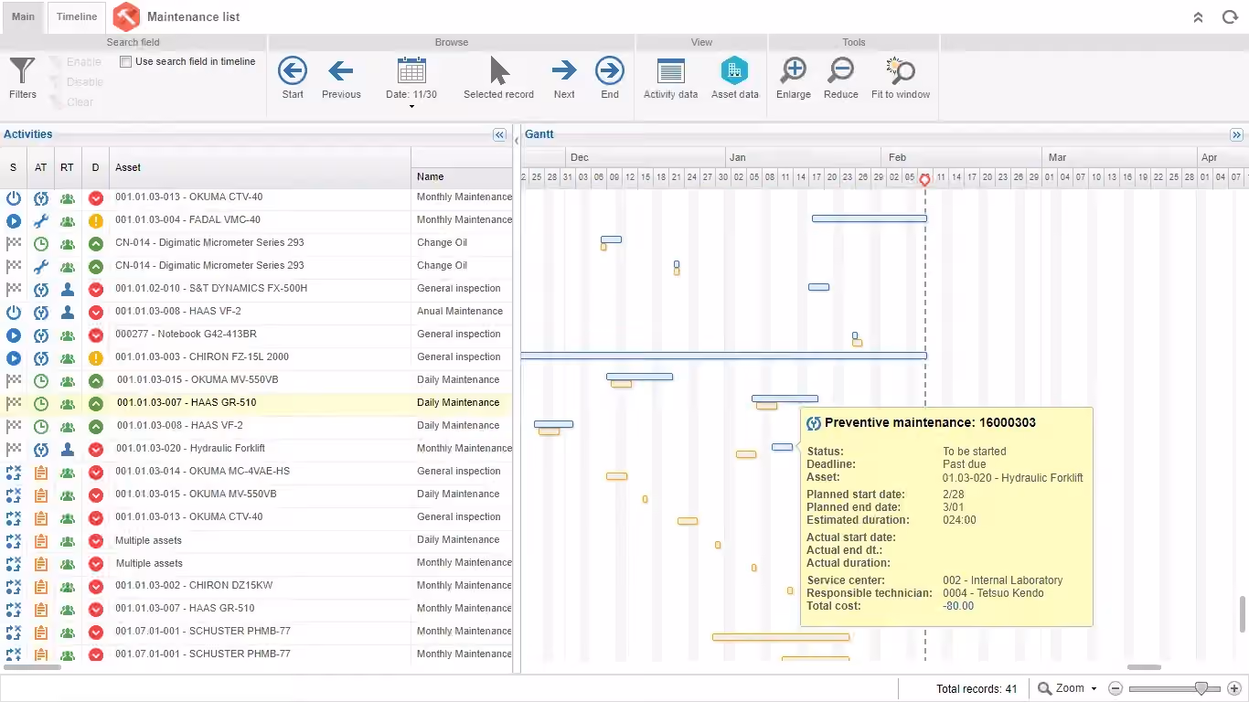 Control the asset lifecycle more efficiently and safely