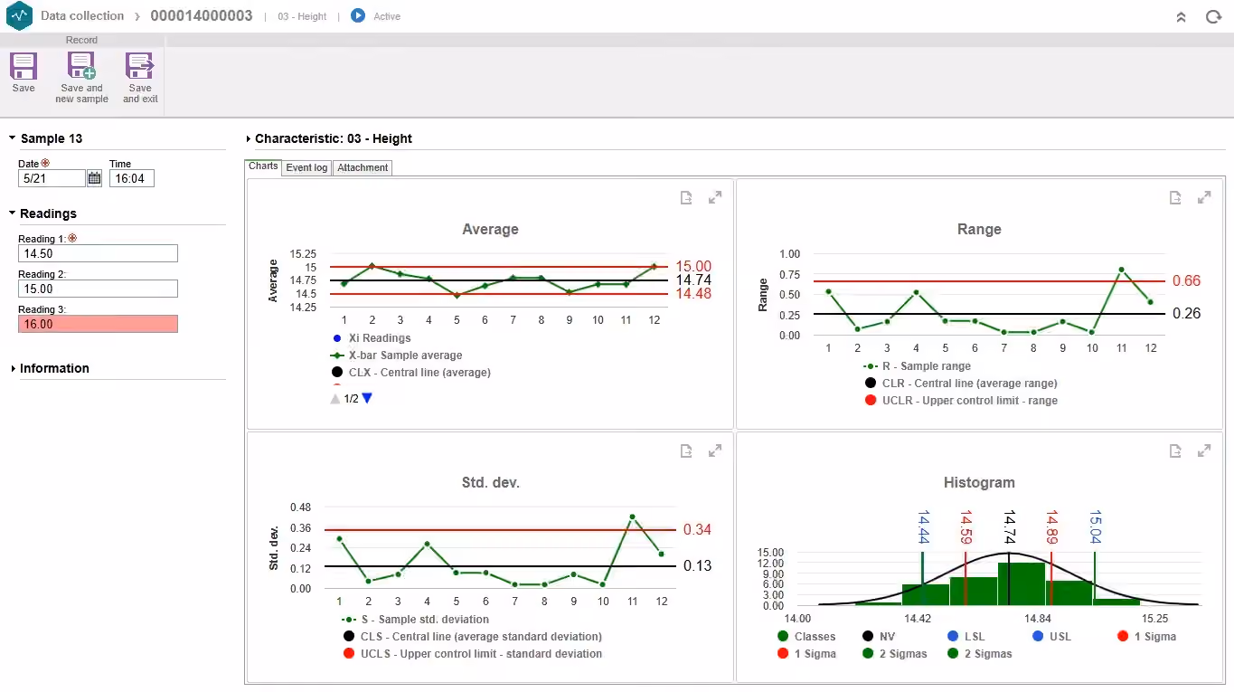Optimize processes and reduce variability with Six Sigma