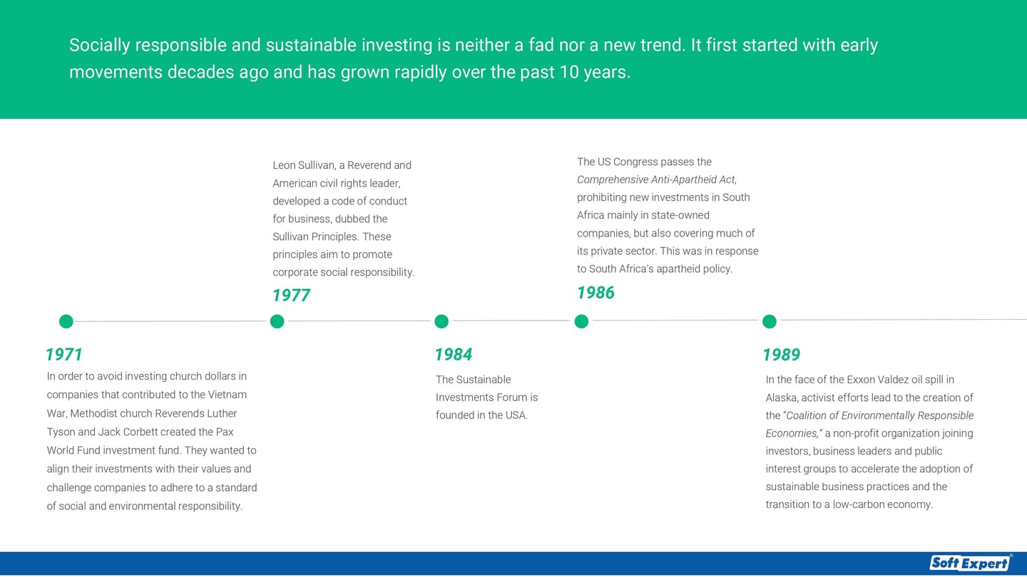 esg_a_key_driver_for_sustainable_business_f32962bb3b_page-0003.jpg