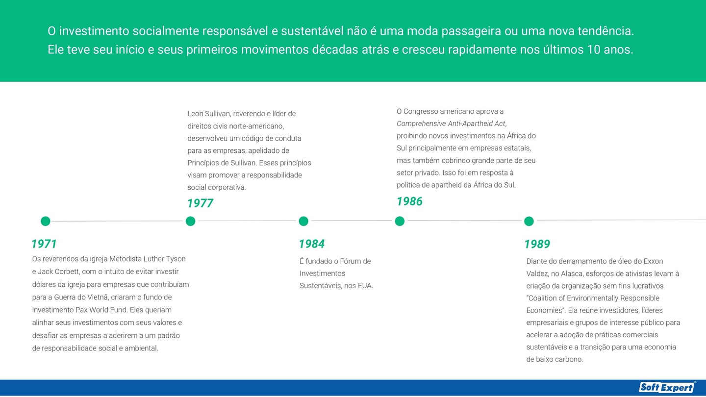 esg_um_impulsionador_chave_para_um_negocio_sustentavel_b902c83947_page-0003.jpg