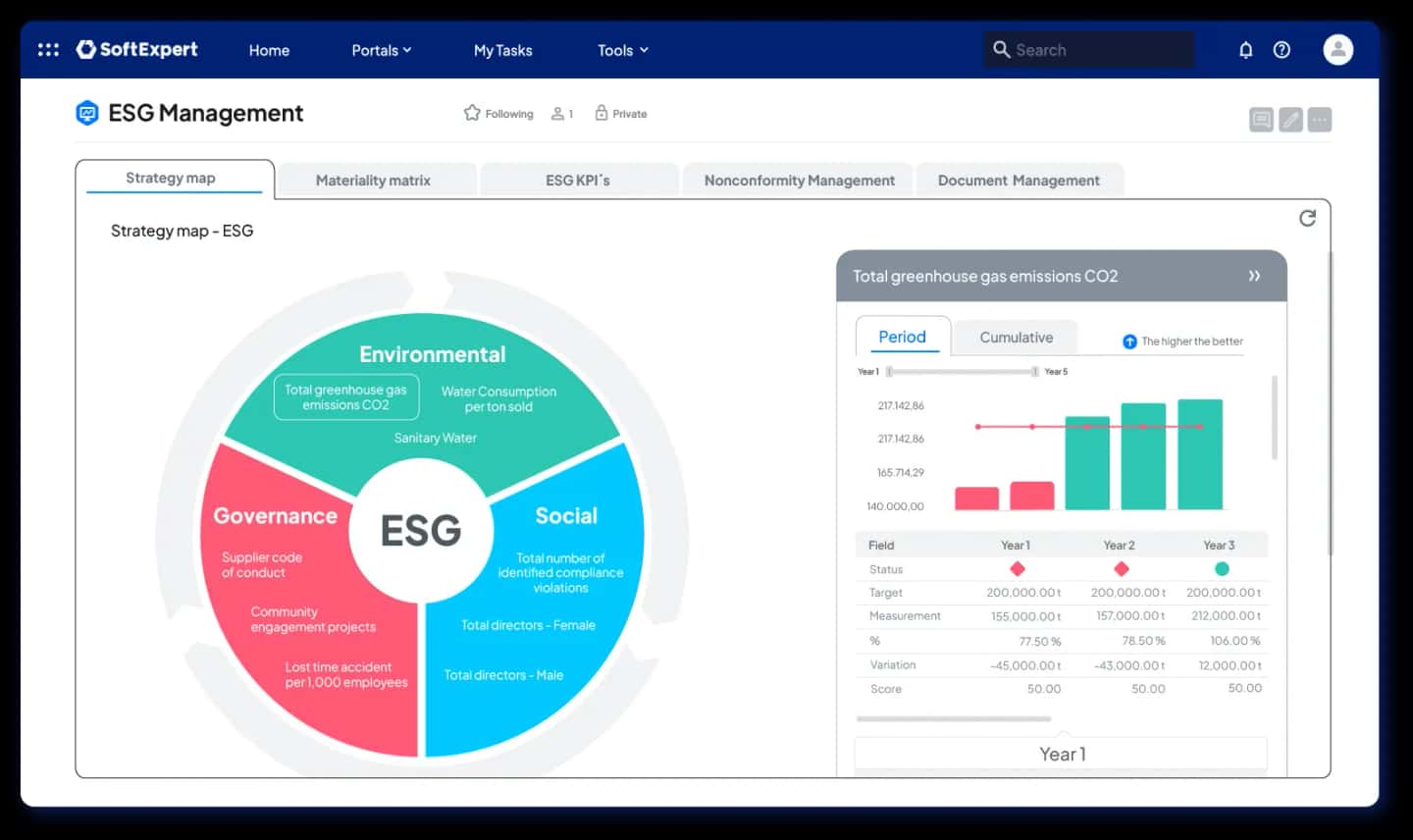 governanca-de-processos-esg-com-flexibilidade-e-visao-estrategica.webp