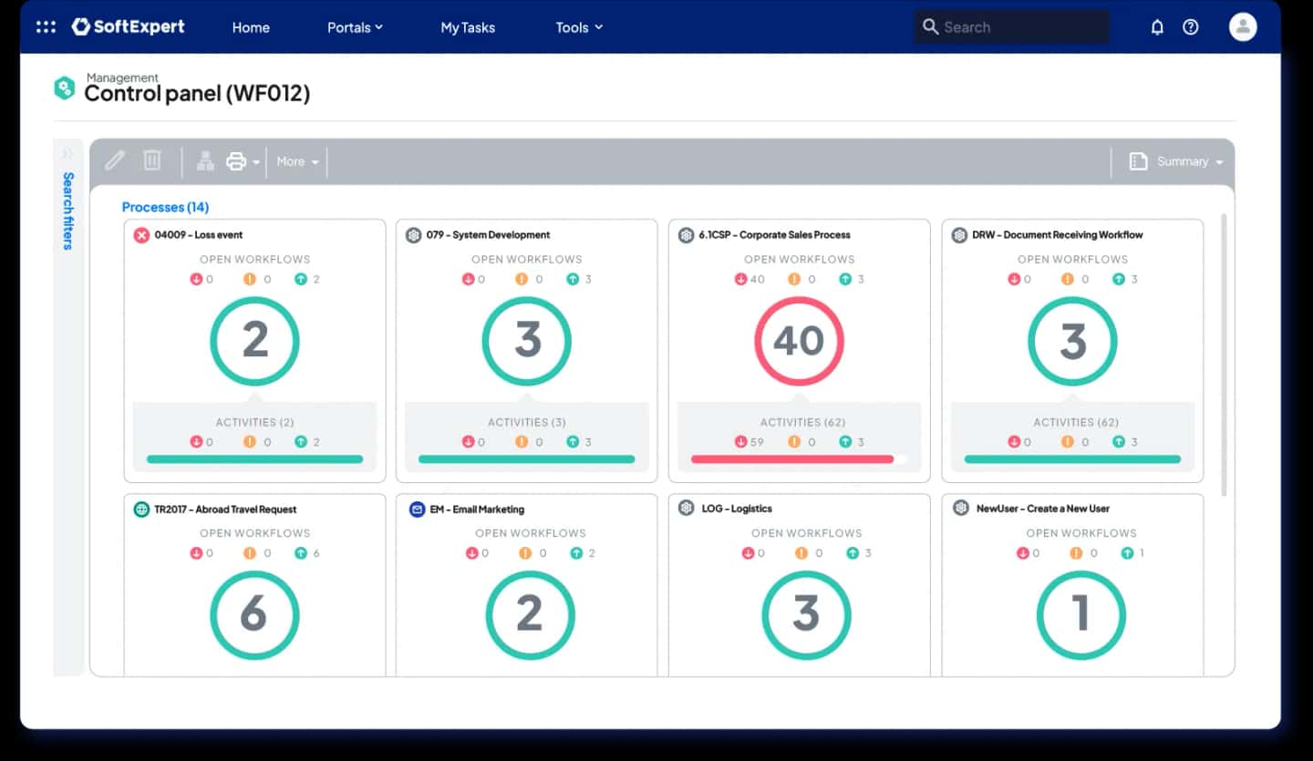 monitoramento-workflow.webp