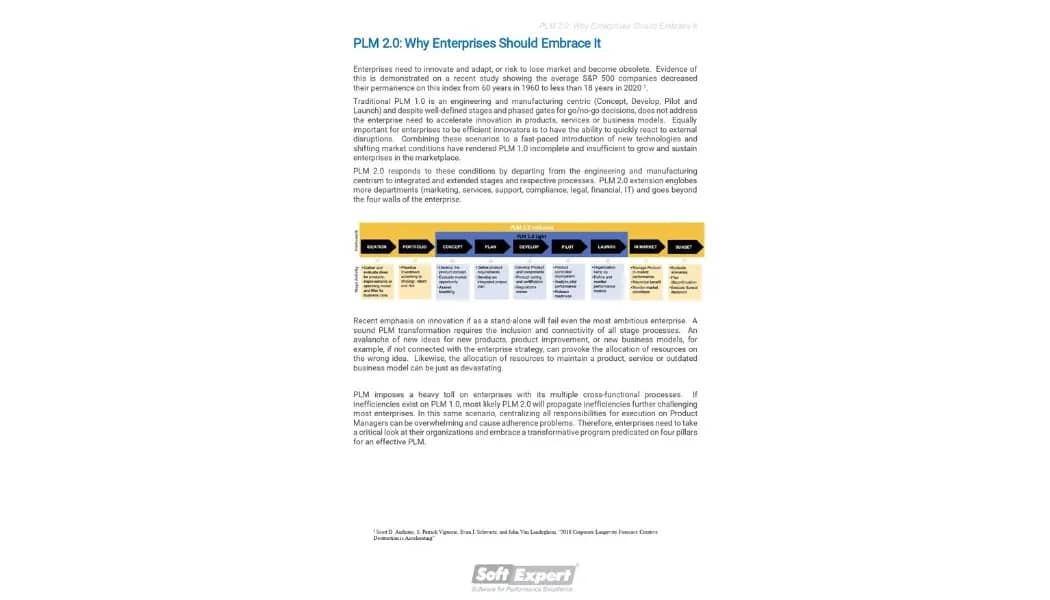 plm_20_why_enterprises_should_embrace_it_d026557cd8-2_page-0001.webp
