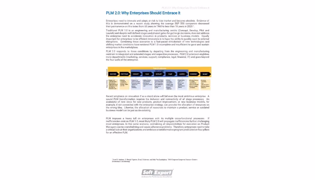 plm_20_why_enterprises_should_embrace_it_d026557cd8-2_page-0001.webp