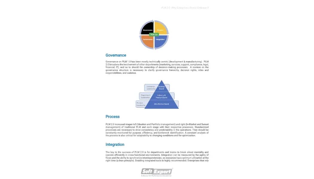 plm_20_why_enterprises_should_embrace_it_d026557cd8-3_page-0001.webp