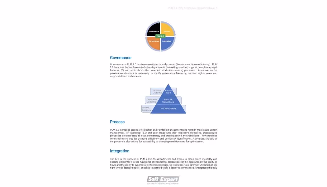 plm_20_why_enterprises_should_embrace_it_d026557cd8-3_page-0001.webp