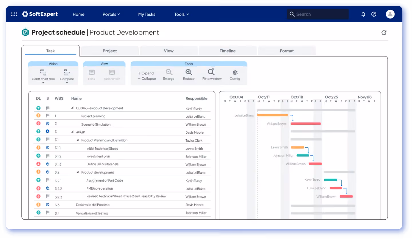 project-control-gantt.webp