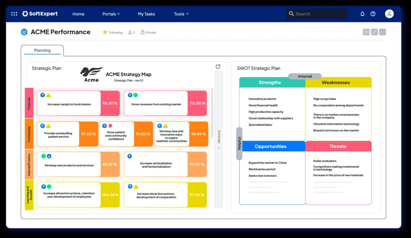 strategieplan.webp