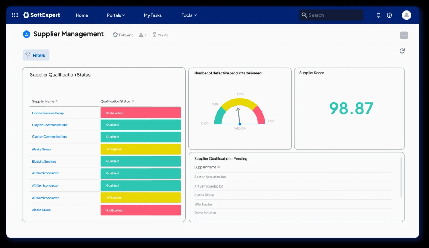 supplier-lifecycle-management-SLM-2.webp