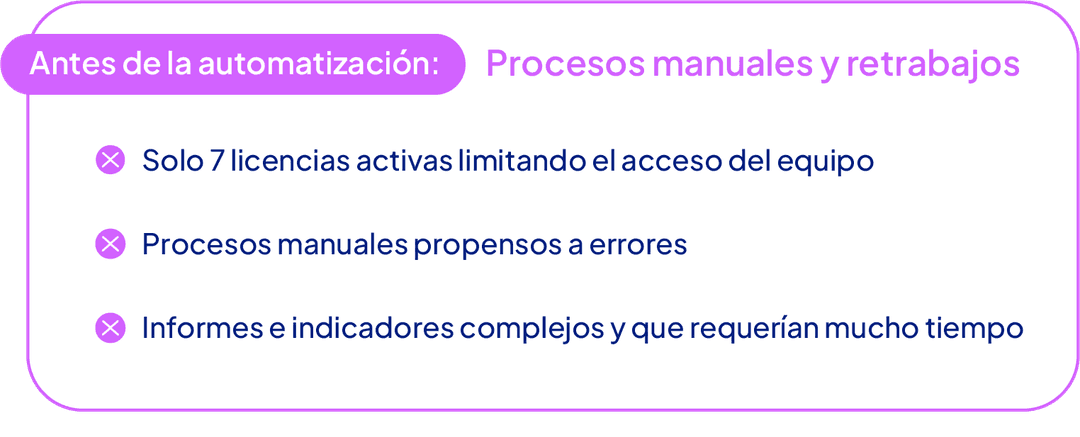 info-geo1-es.png