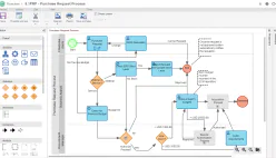 Process modeling (BPMN)