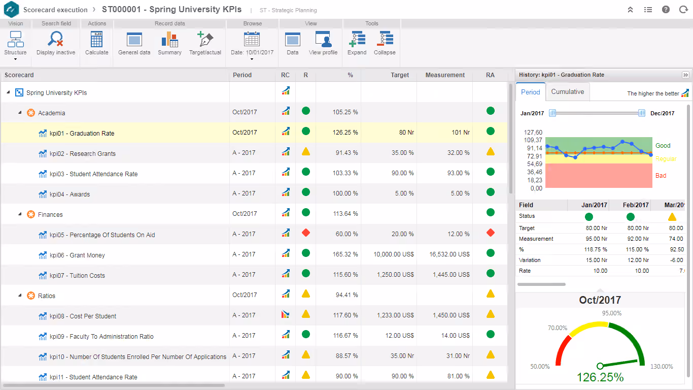 06-KPI Measuring and monitoring.png