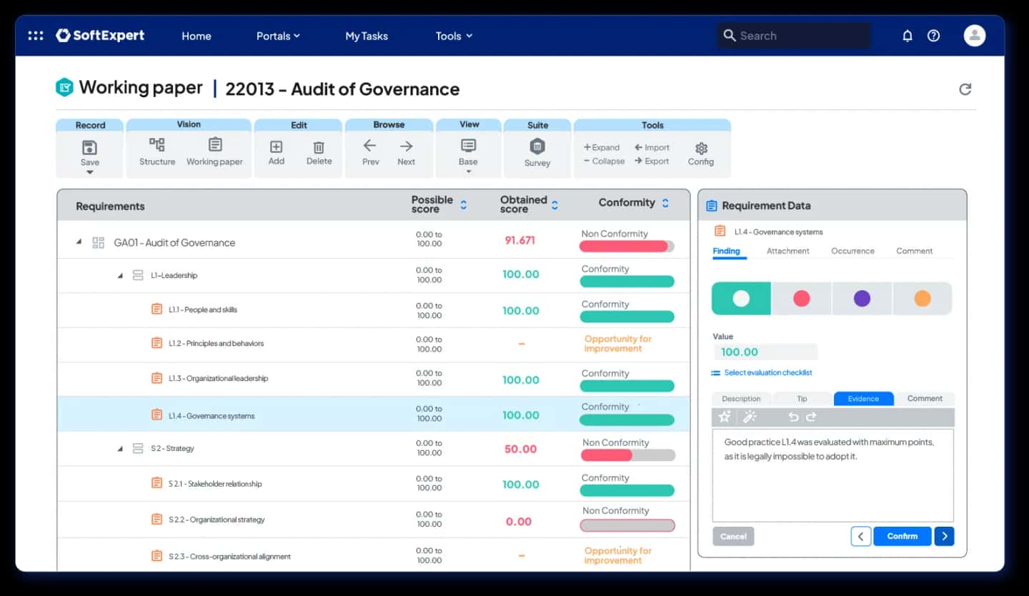 3-Governance-audits-execution (1).webp
