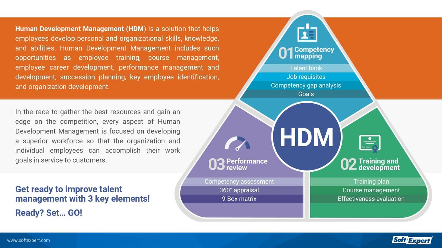 3_Key_Practices_to_Improve_Talent_Management_HDM_f78a78b0d6_page-0002.jpg