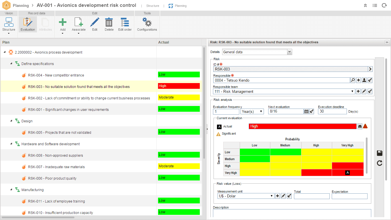 Control risks proactively, improving the efficiency and quality of your operation