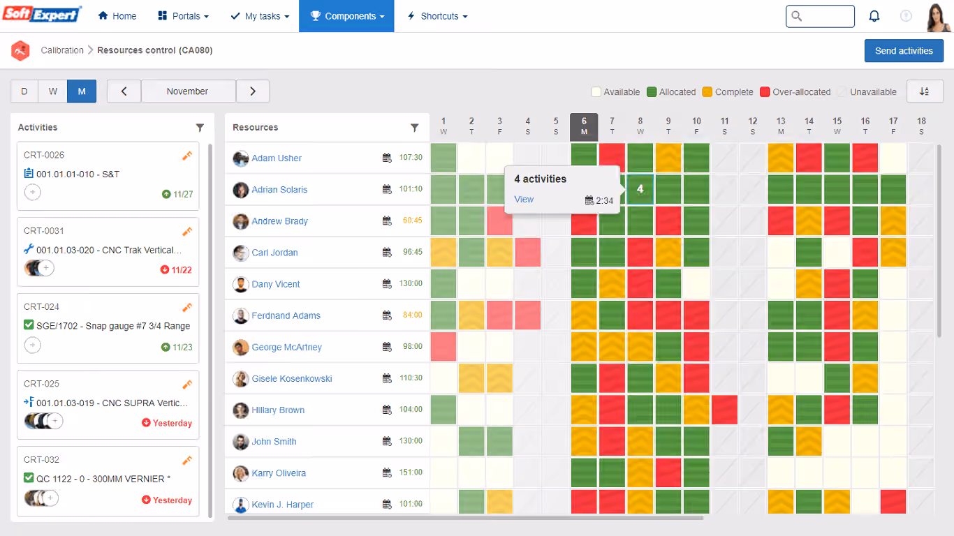 Performance and results monitoring.png