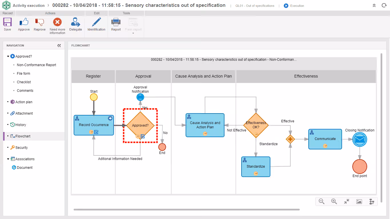 Regulatory Compliance Management.png