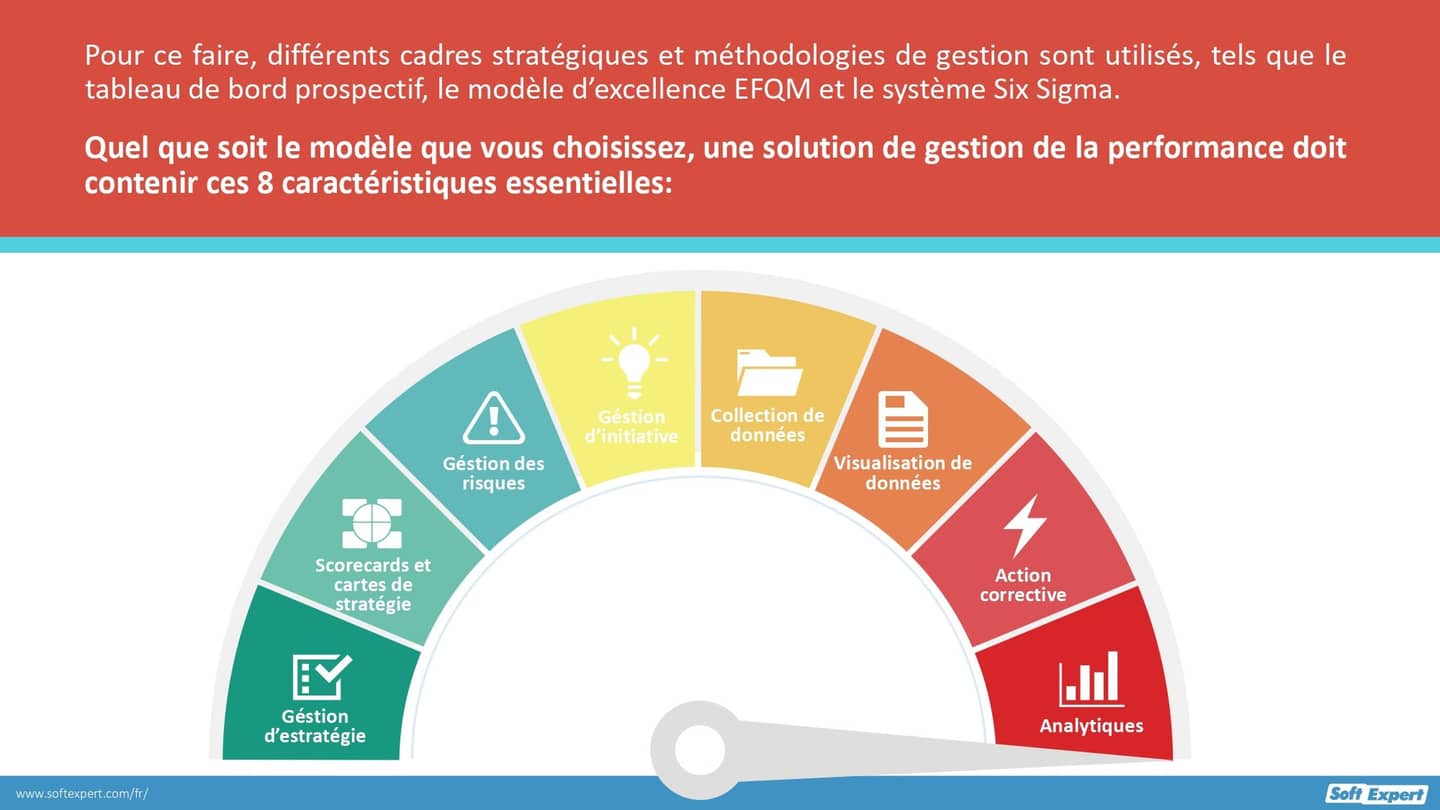 8_Caracteristiques_Essentielsd_excellente_solution_gestion_performance_00829a205c_page-0003.jpg