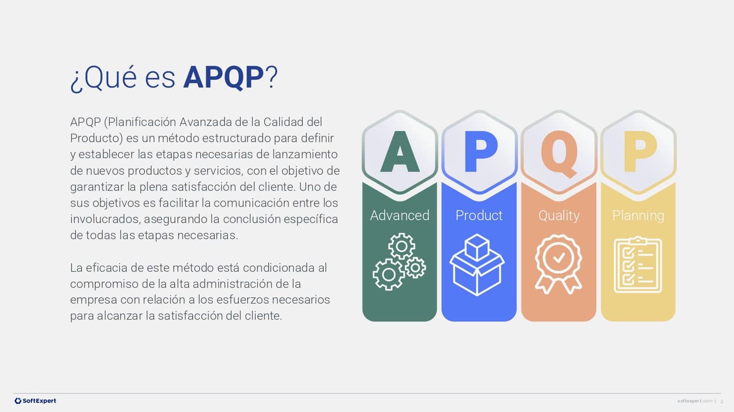 APQP_en_la_practica_Las_5_fases_cruciales_para_el_desarrollo_de_nuevos_productos_bbea0e16bf_page-0003.jpg