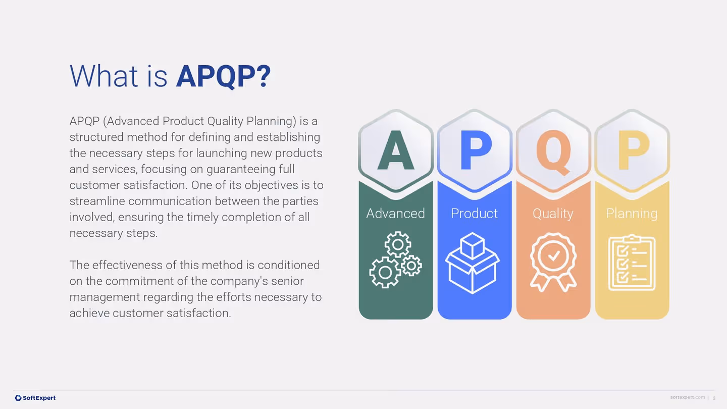 APQP_in_practice_The_5_crucial_phases_for_new_product_development_900c11fec9_page-0003.jpg