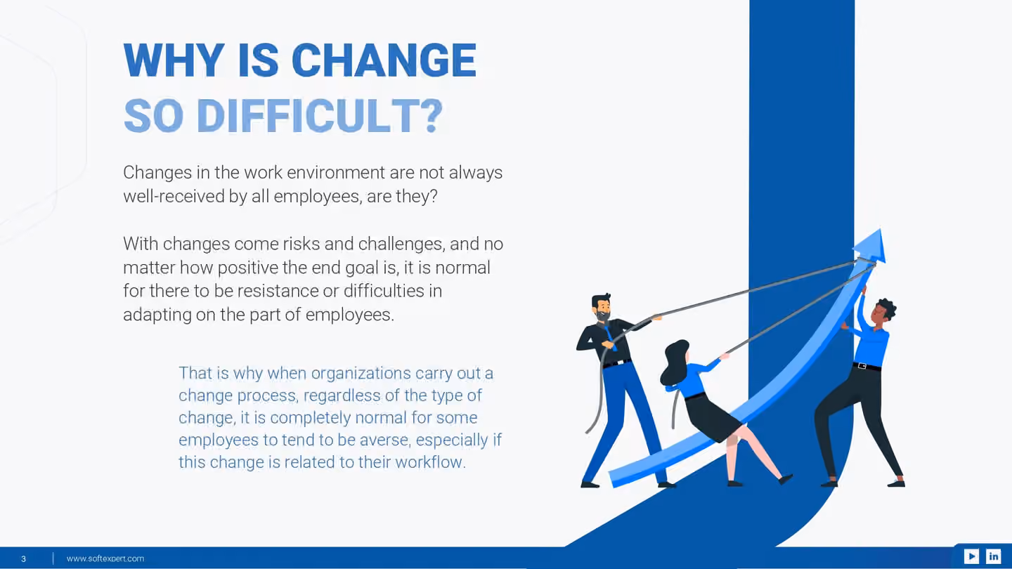 Change_Management_step_guide_implement_in_your_organization_4e7ed0430a_page-0003.jpg