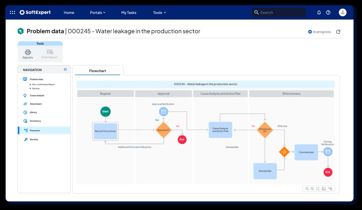 Collaboration-and-communication.webp