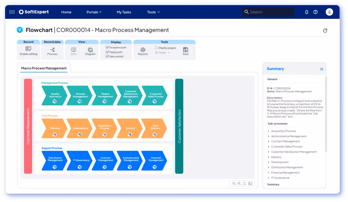 Collaborative-Environment.webp