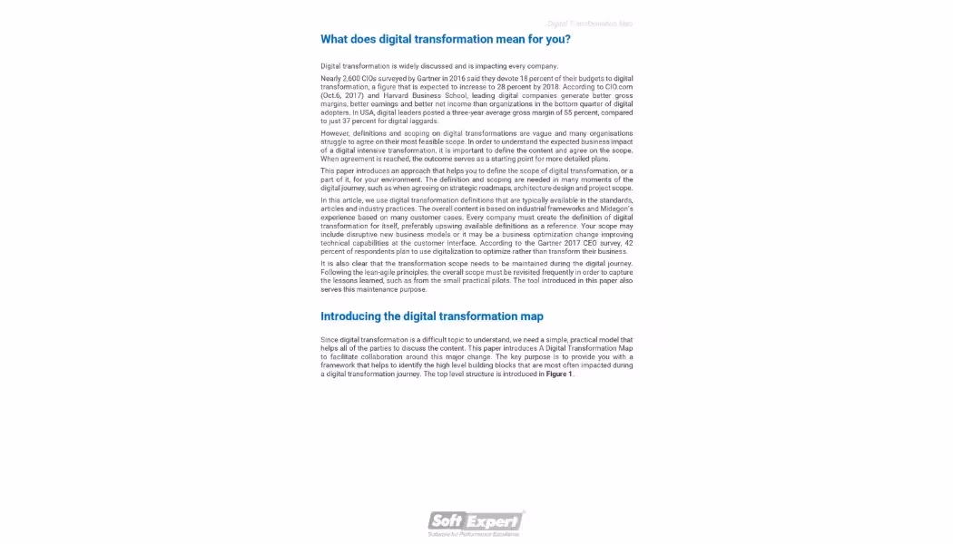 Digital Transformation Map 1.webp