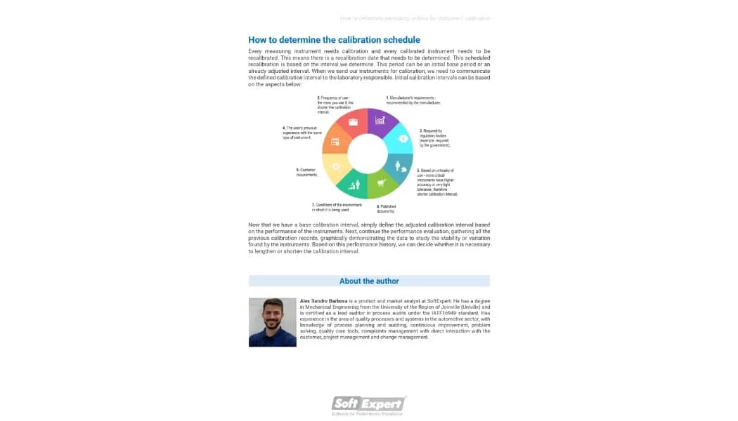 How to Determine Periodicity Criteria for Instrument Calibration 2.webp
